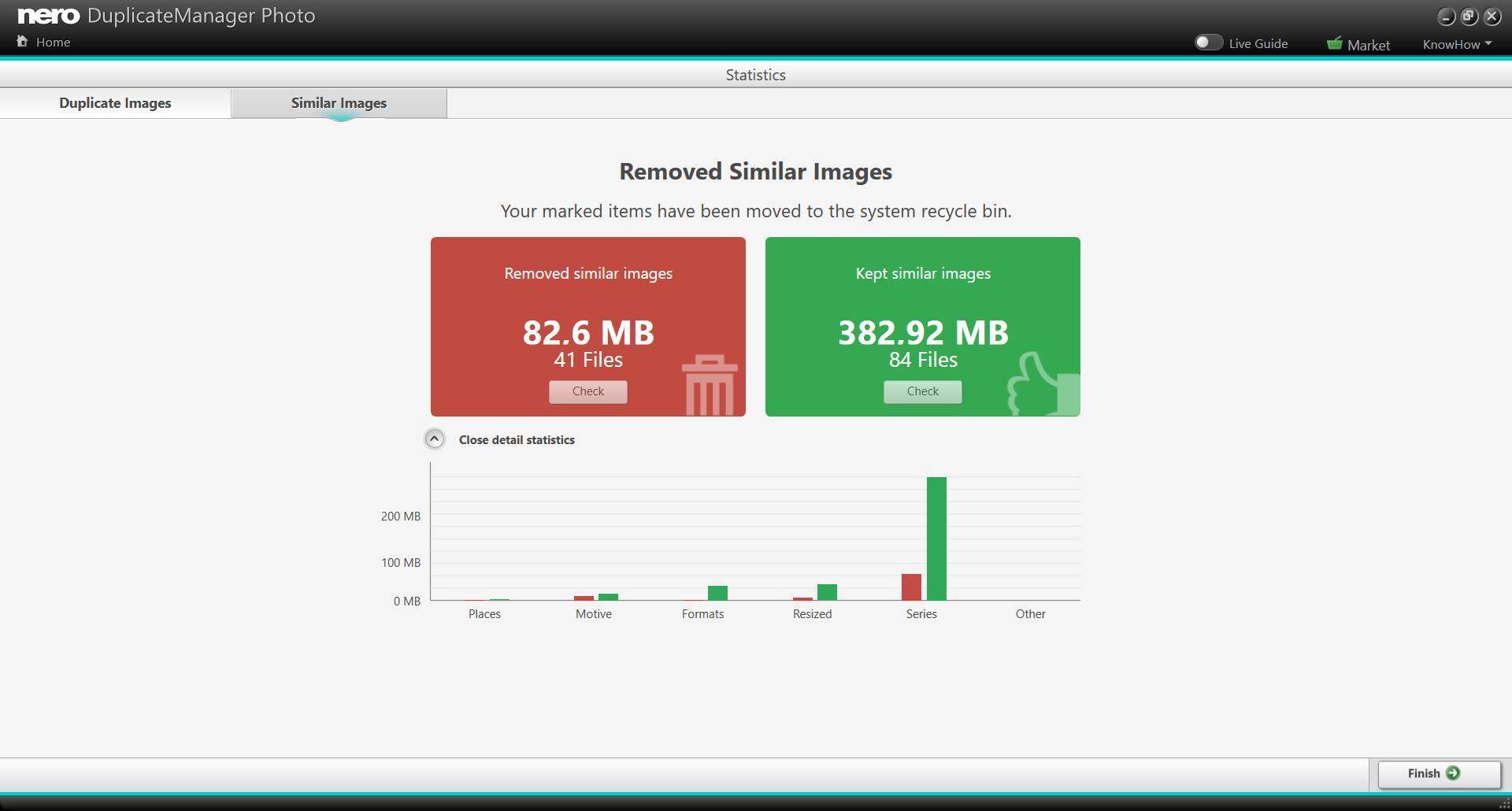 NDM Smilar Statistics