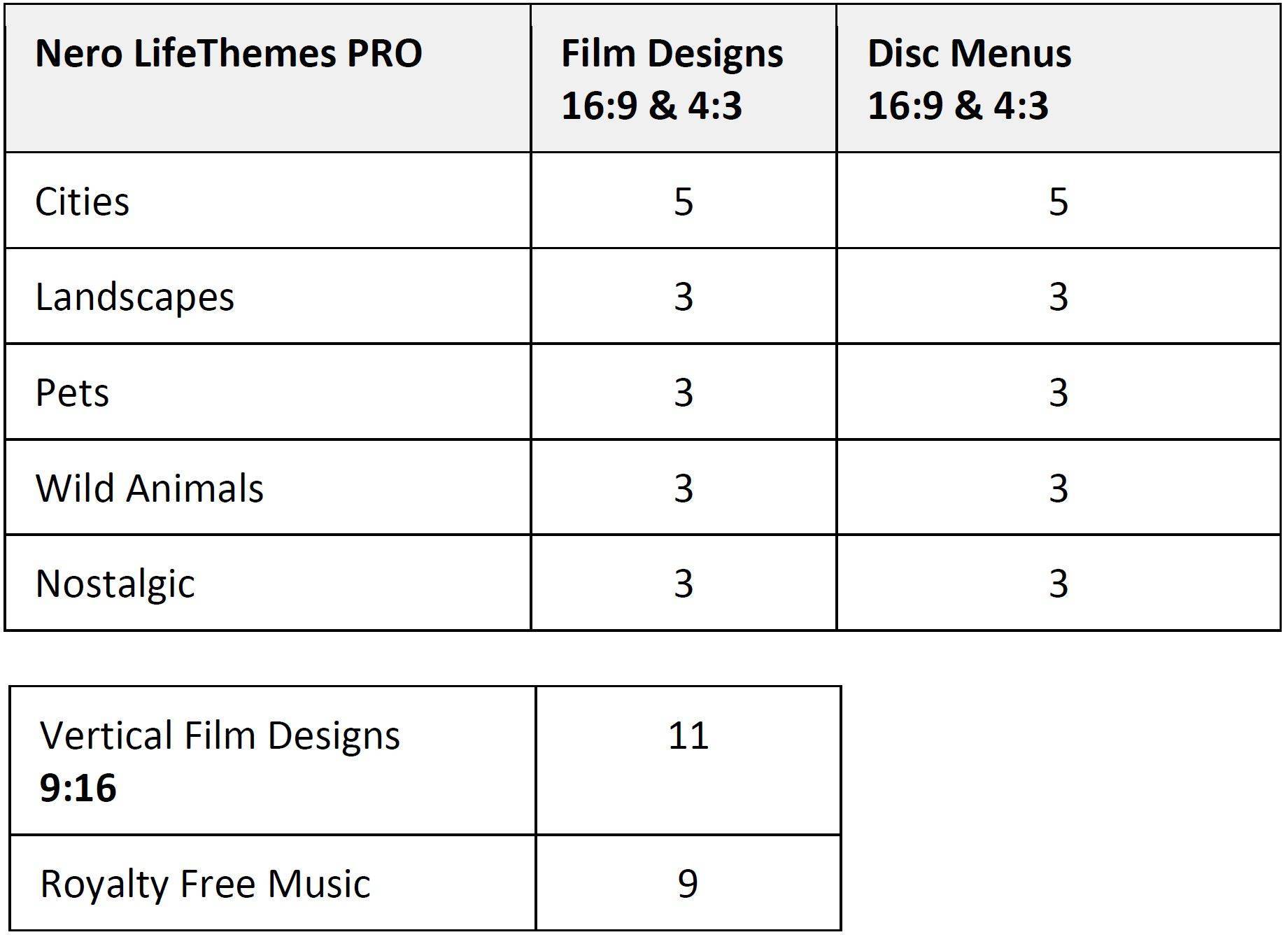 NLFTPRO_EN