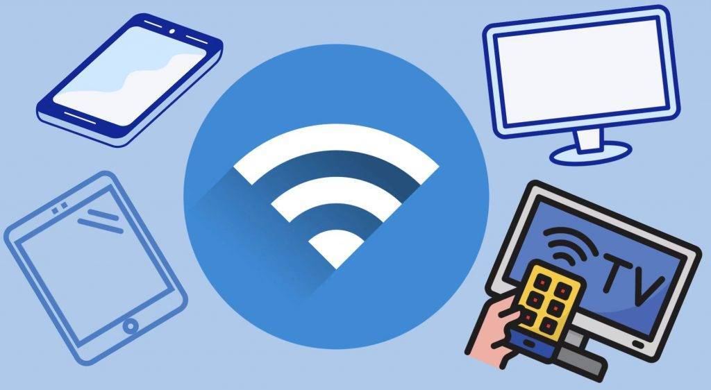 Illustrations of devices under same Wi-Fi